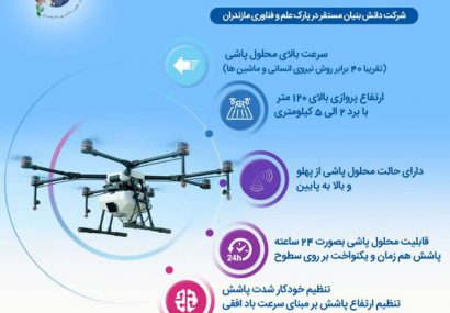 تولید پهپاد محلول پاش توسط پارک علم و فناوری مازندران