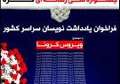 اختتامیه جشنواره ملی رسانه‌ای گره ۲۹ خرداد برگزار می‌شود