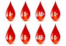 افراد در عرض ۵ دقیقه می‌توانند نوع گروه خونی خود را تشخیص دهند