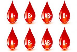 افراد در عرض ۵ دقیقه می‌توانند نوع گروه خونی خود را تشخیص دهند