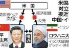 روزنامه ژاپنی: چین با نزدیک شدن به ایران از آمریکا دور می شود