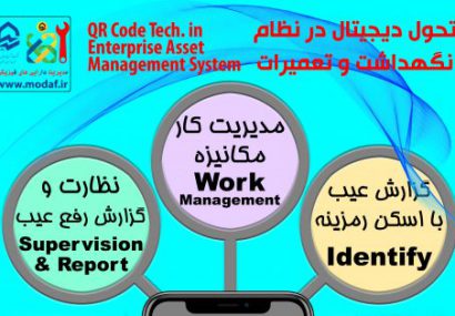 استفاده از فناوری کیوآر کد در توزیع برق خراسان شمالی برای دریافت گزارش و رفع سریع مشکلات برقی