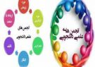 موافقت انجمن‌های علمی دانشجویی دانشگاه آزاد اسلامی با تأسیس ۱۱ انجمن