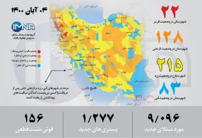 آمار کرونا امروز در ایران (سه شنبه ۴ آبان ۱۴۰۰) + وضعیت شهرهای کشور