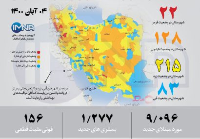 آمار کرونا امروز در ایران (سه شنبه ۴ آبان ۱۴۰۰) + وضعیت شهرهای کشور