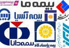 لیست اسامی تمامی شرکت های بیمه در ایران به همراه وبسایت،تلفن و آدرس