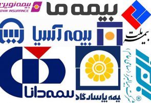 لیست اسامی تمامی شرکت های بیمه در ایران به همراه وبسایت،تلفن و آدرس