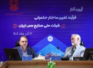 لزوم اتخاذ تصمیمات جسورانه در شرکت ملی مس لزوم اتخاذ تصمیمات جسورانه در شرکت ملی مس